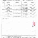 娄底重防腐地坪,娄底超强耐腐蚀涂料-缩略图4